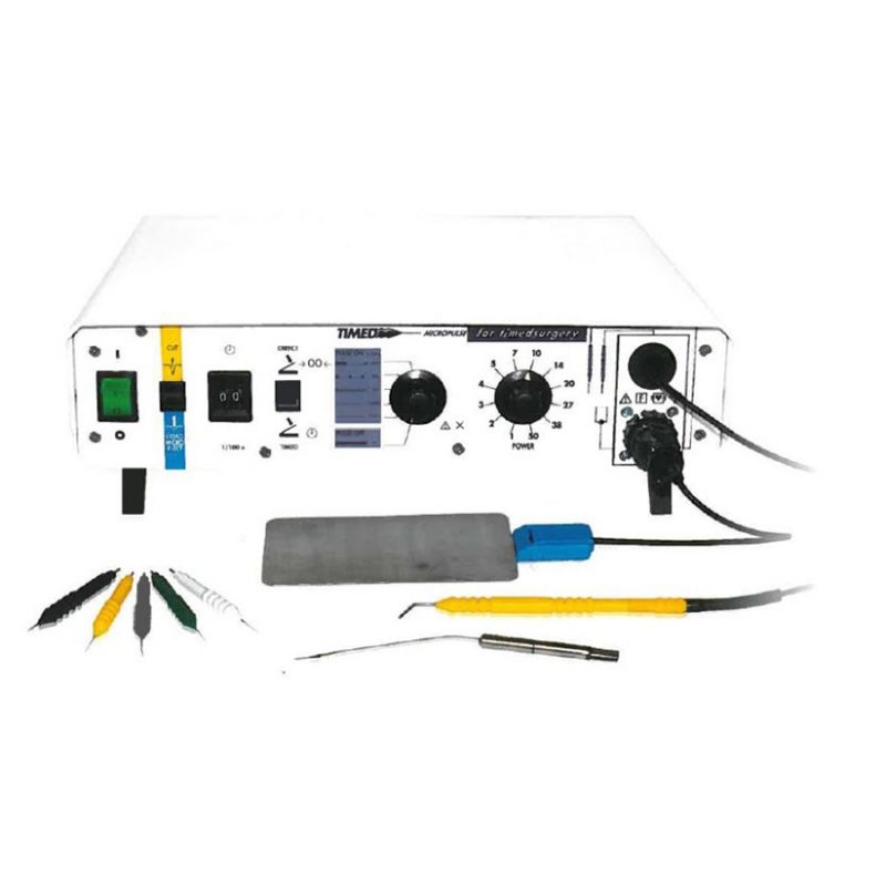 TIMED® Plasma Technology